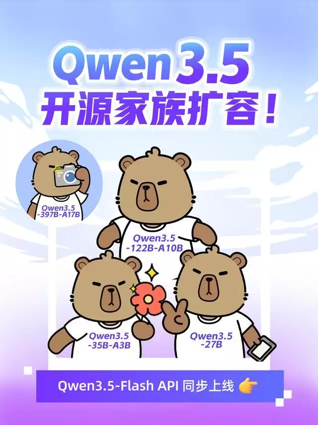 阿里Qwen3.5开源家族扩容,多尺寸AI模型上新