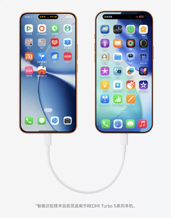 9.9元！小米上架6A自动反充数据线：16cm短线、支持120W秒充