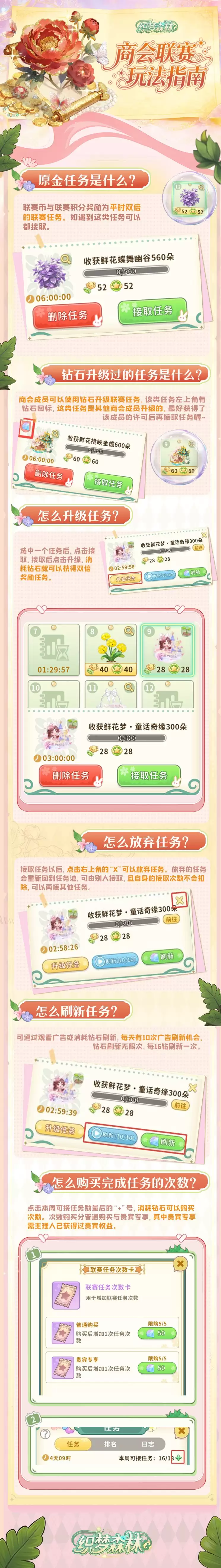 织梦森林商会联赛玩法指南