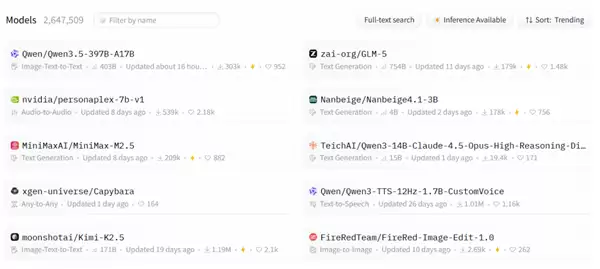 阿里千问3.5登顶全球开源大模型榜首，参数量3970亿、成本仅Gemini 3的5%