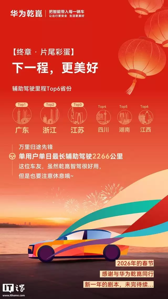 华为乾崑智能辅助驾驶春节出行报告出炉,智驾里程超4.7亿公里