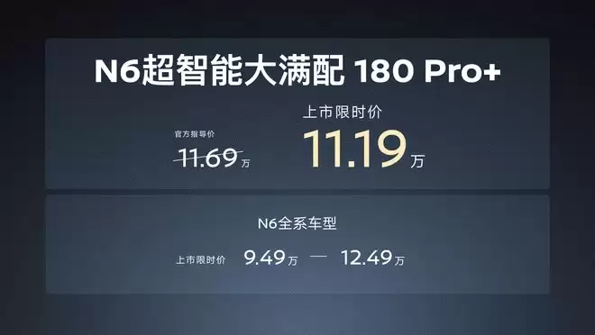 油电双规齐发 东风日产开年四车焕新