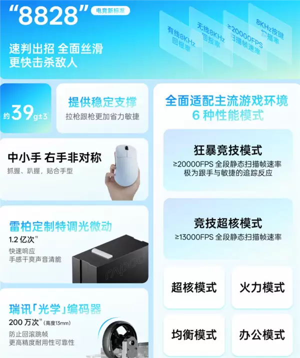 299元媲美千元 雷柏VT3s Air MAX鼠标发布:仅39g右手控杀王牌