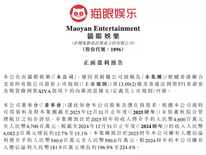 猫眼娱乐2025财年营收增12.7%–15.1%,净利润暴增196.9%–224.4%