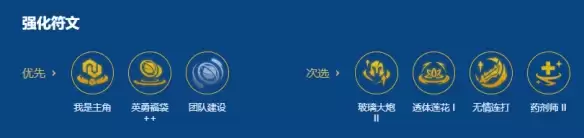 金铲铲之战2026福星秘术劫阵容搭配推荐