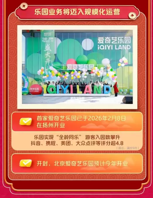 扬州爱奇艺乐园新年开门红 龚宇预计单日峰值收入还有1-2倍增长空间