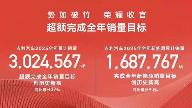 40岁的吉利,不惑于内外