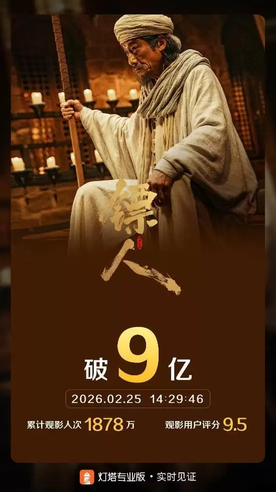 吴京《镖人》票房突破9亿!AI预测总票房升至16亿