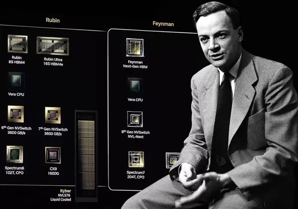 全球首款1.6nm!黄仁勋:NVIDIA将发布前所未见的芯片