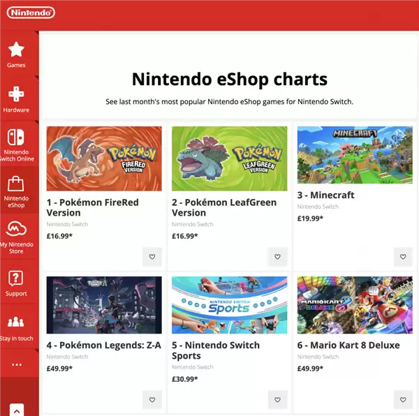 老玩家力挺!22年前旧版《宝可梦 火红/绿叶》卖爆了:已登顶销售榜