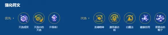 金铲铲之战2026福星守护神库奇阵容搭配推荐