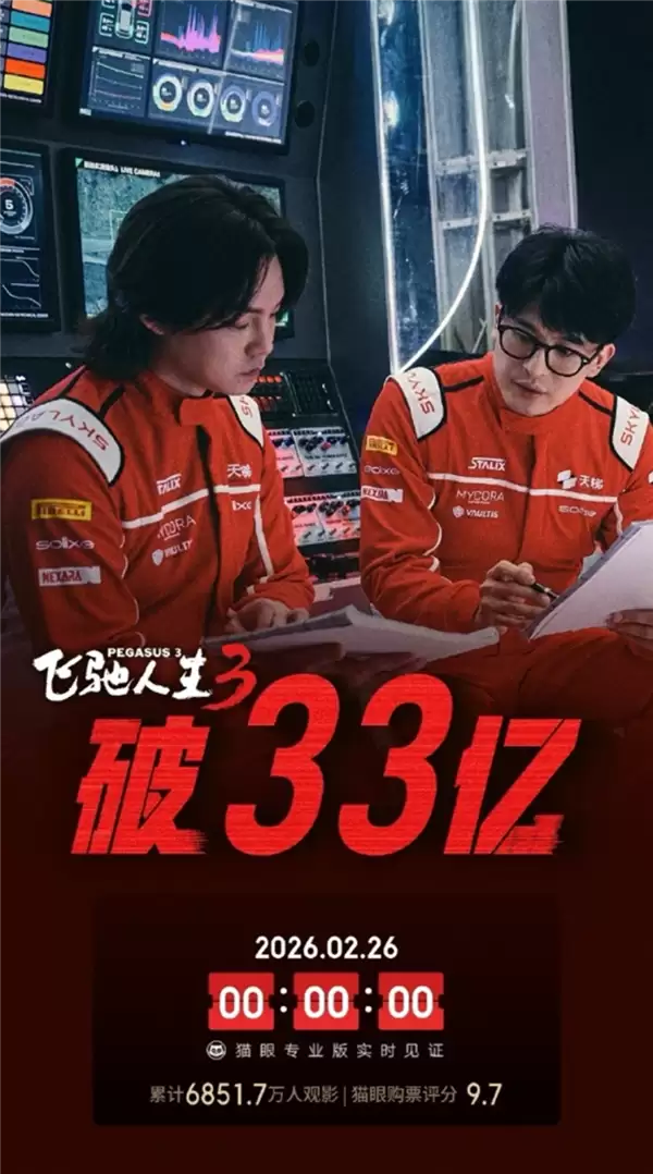 飞驰人生3上映10天破33亿，登陆2026春节档并跻身中国影史票房前二十