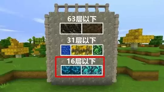 迷你世界2026电石矿矿石在哪获得