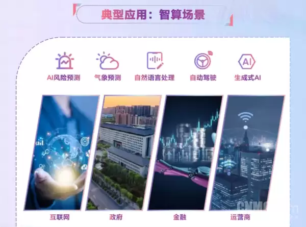 一文看懂业界首款100T智算交换机 华为专为智算打造