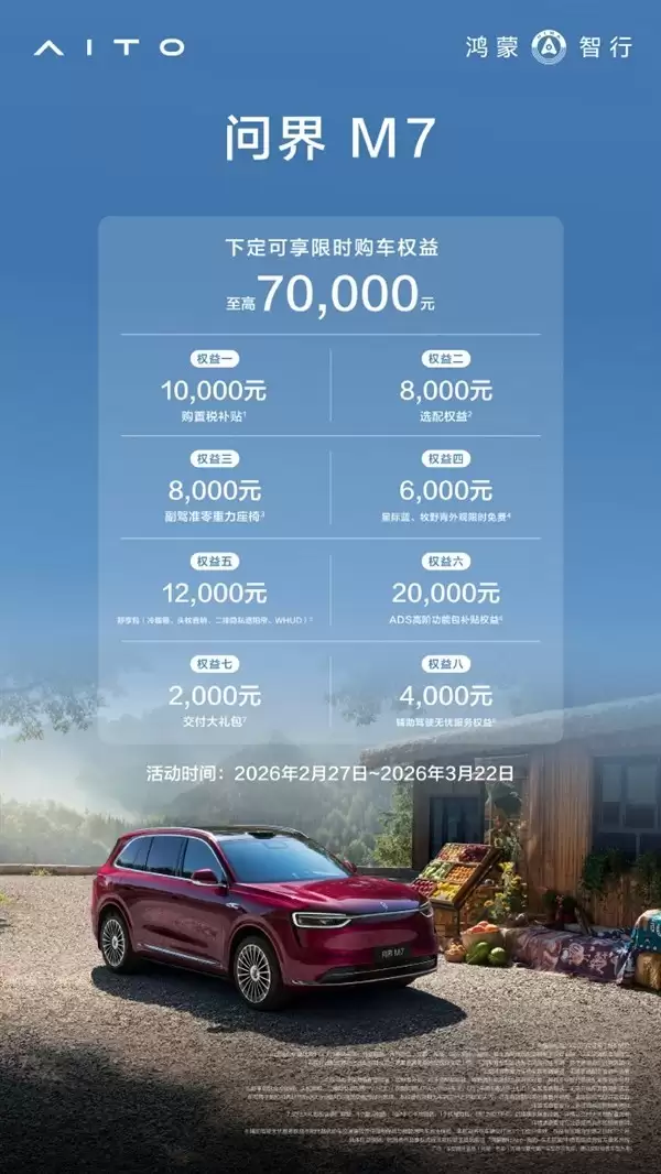 问界M7推春季购车权益升级,七万元综合福利限时到3月22日