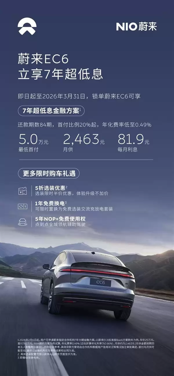 蔚来3月限时推7年超低息方案：首付低至3.8万元 每天利息仅2元