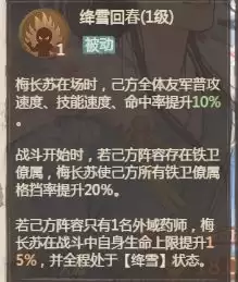 这城有良田梅长苏加点培养攻略