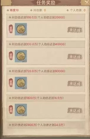 这城有良田蛮族入侵攻略