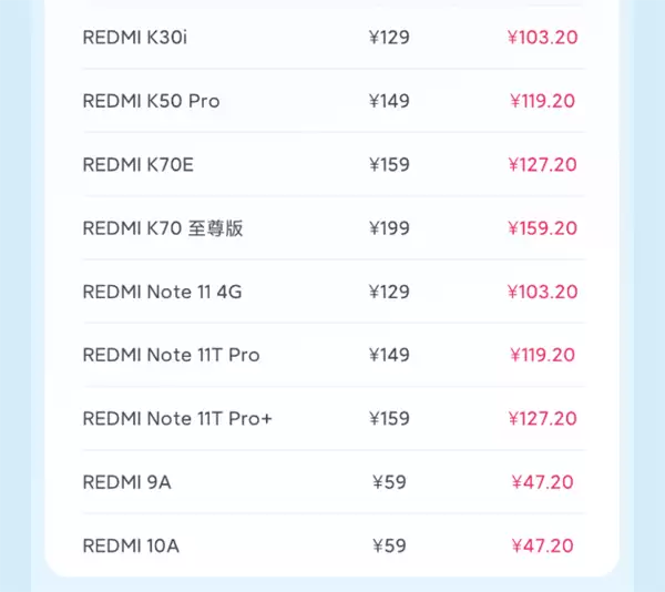 47.2元起 小米公布3月8折换电池26款机型 小米首款徕卡旗舰12S Ultra有份