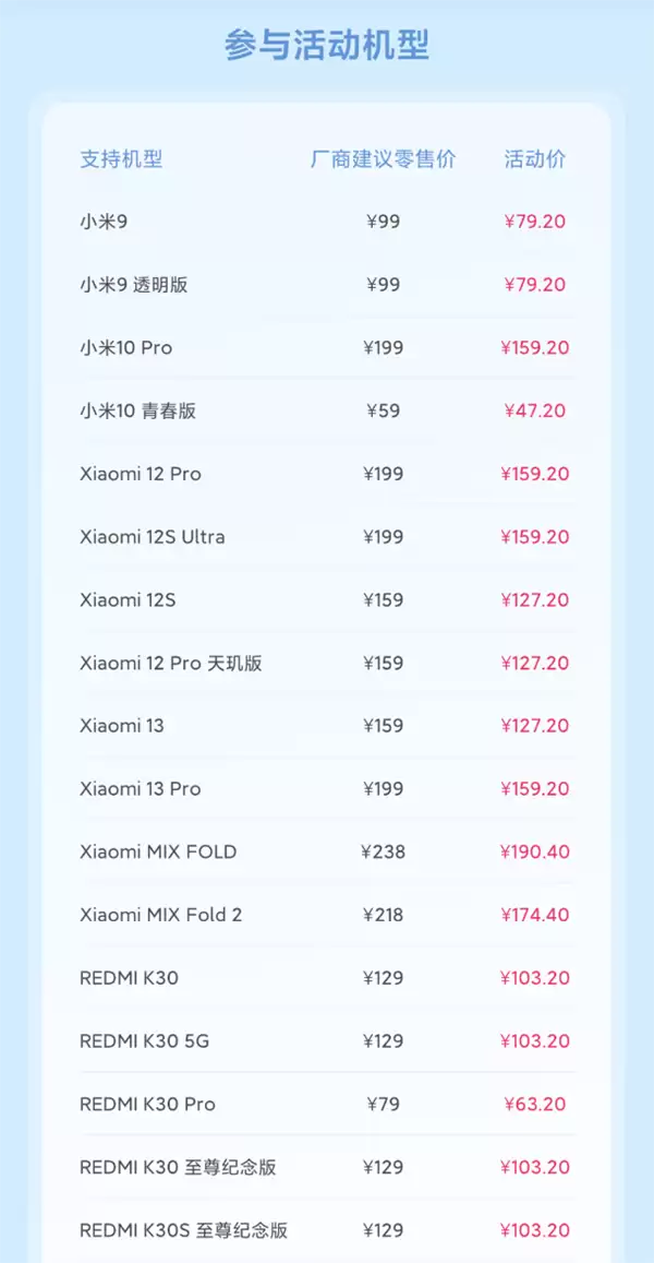 47.2元起 小米公布3月8折换电池26款机型 小米首款徕卡旗舰12S Ultra有份