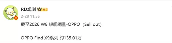 华为Mate 80系列销量逼近400万：成功反超小米17系列