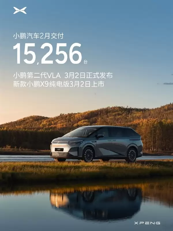 小鹏汽车2月交付新车15256台！第二代VLA官宣本月开启推送