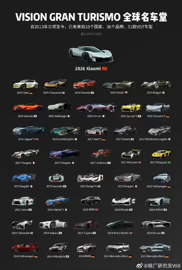 小米超跑实车线下展示 雷军：1:8大车模成本非常贵 有多少人想要