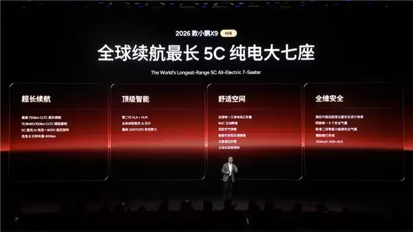 全球续航最长纯电大七座！2026款小鹏X9纯电版上市：30.98万起