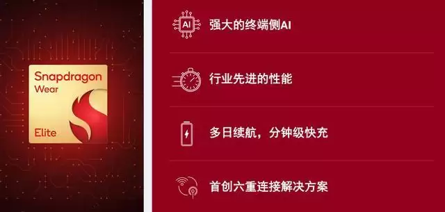 高通发布全新骁龙可穿戴平台至尊版：端侧AI能力大升级