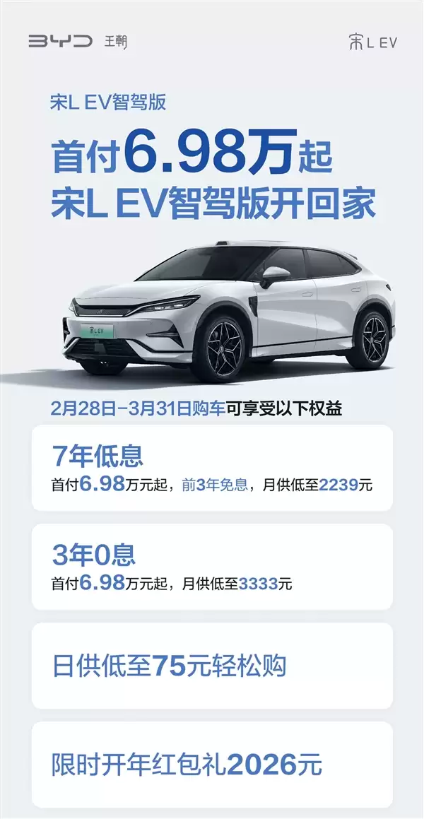 比亚迪宋家族开年王炸 限时金融礼遇上线:3年0息、7年低息
