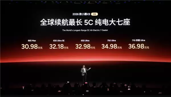 全球续航最长纯电大七座！2026款小鹏X9纯电版上市：30.98万起