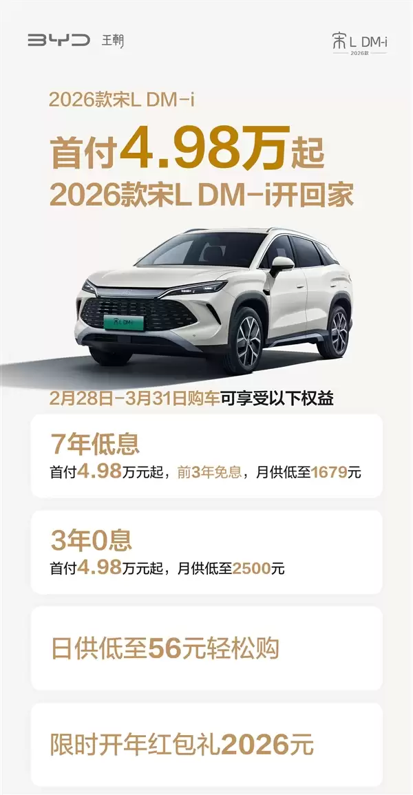 比亚迪宋家族开年王炸 限时金融礼遇上线:3年0息、7年低息