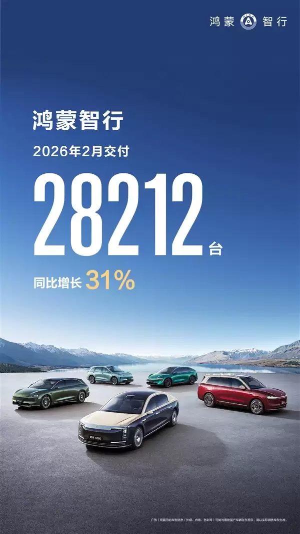 问界依旧是主力 鸿蒙智行2月交付2.8万辆:同比增长31%