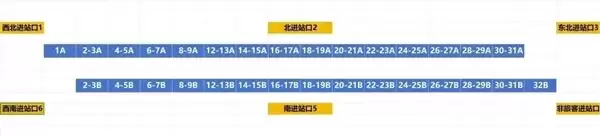 母亲送错进站口儿子狂追 郑州东站到底有多大？