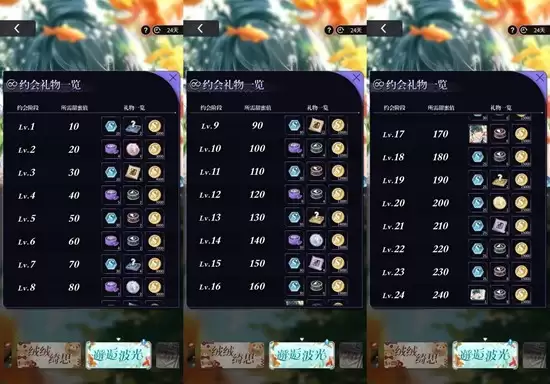 《未定事件簿》陆景和对影获取攻略