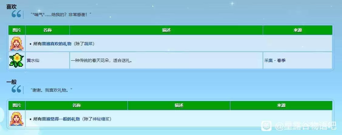 星露谷物语海莉喜欢什么礼物