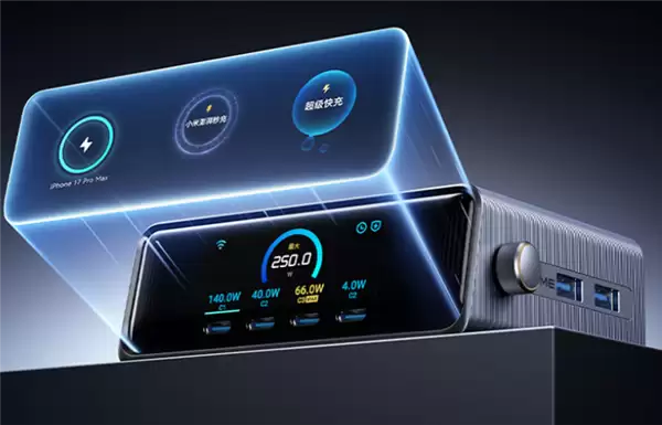 安克250W六口桌面充首发849元：4C+2A 配2.26寸LCD屏