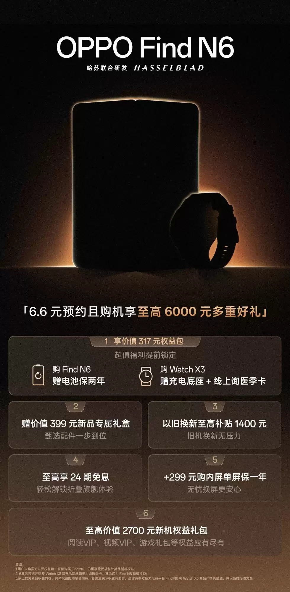 元宵节超前曝光来袭！OPPO Find N6平整度震惊外媒