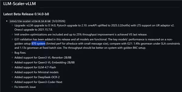 Intel官方确认：锐炫Pro B70将配备BMG-G31 GPU