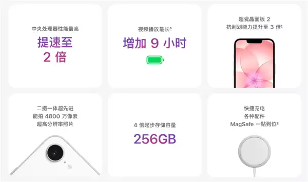 4499元起不涨价！苹果iPhone 17e发布：起步存储256GB、支持eSIM