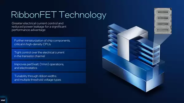 Intel预览新一代至强6+:288核心、864MB缓存