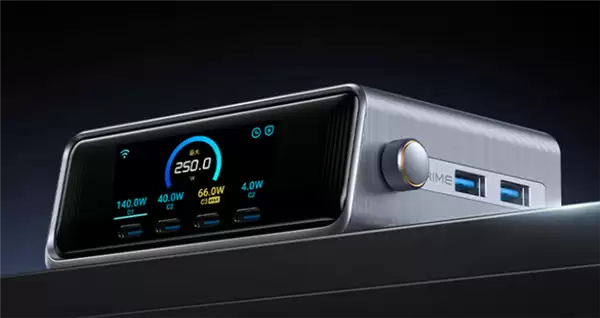 安克250W六口桌面充首发849元：4C+2A 配2.26寸LCD屏