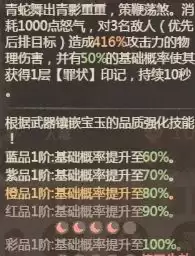 《这城有良田》怒气值机制解析及获取方式