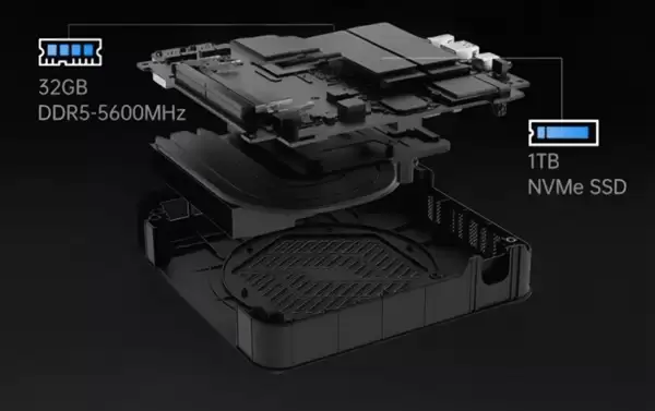 迷你主机已不值得入手：看完我被彻底劝退了