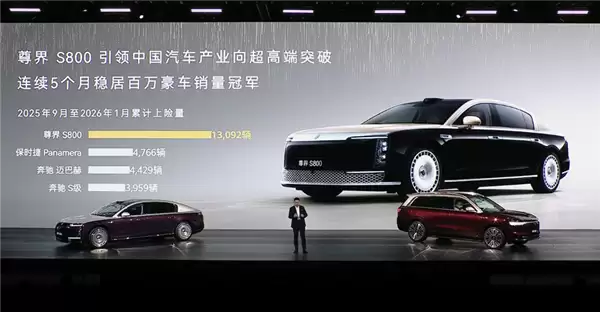 华为百万豪车真成了 尊界S800上市九个月交付超1.5万辆