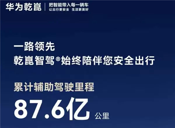 华为乾崑智驾2月数据曝光:累计辅助驾驶超87亿 行业断层领先