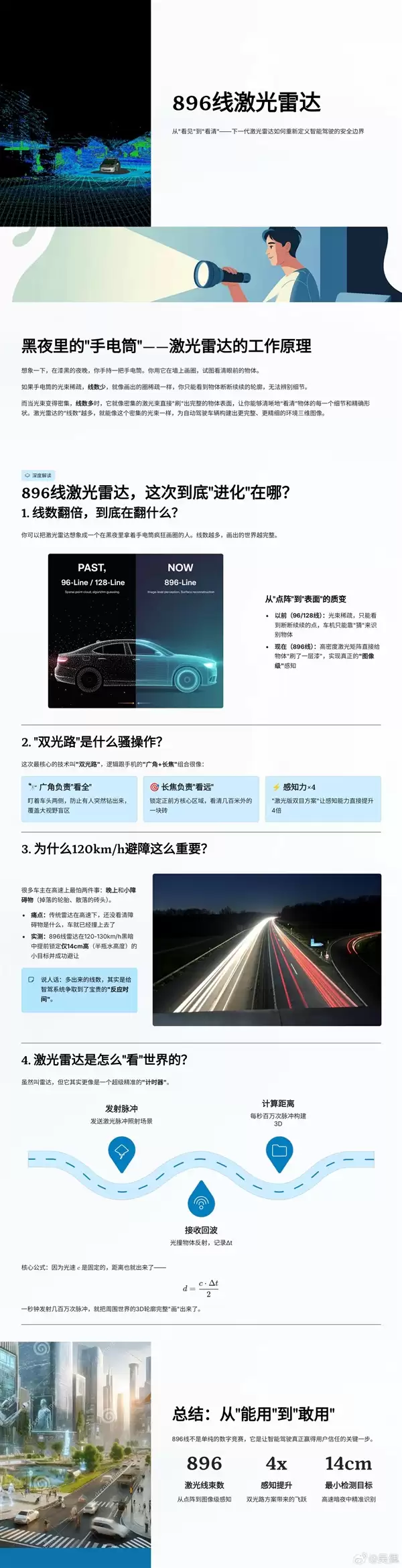 全球量产最高规格!一图看懂华为896线激光雷达:120米外看清14cm小物体