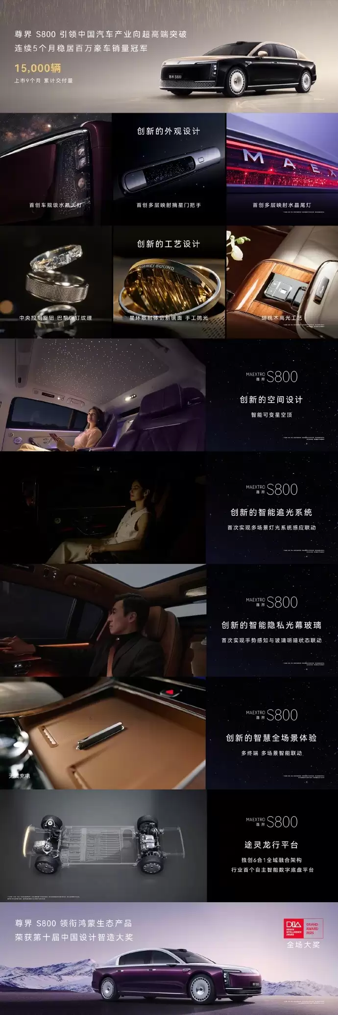 新款尊享S800/问界M9开启预定：搭载896线激光雷达 72.8万/47.98万元起