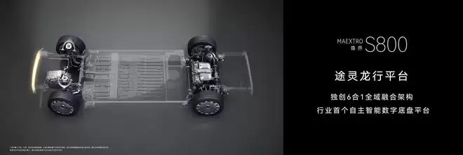 时代旗舰再进化 尊界S800首发搭载新一代双光路图像级激光雷达