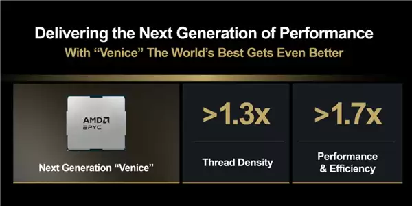 256核+1GB缓存 AMD 2nm Zen6处理器卖爆了:苏妈亲口证实